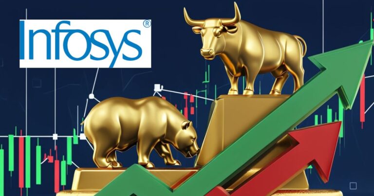 infosys