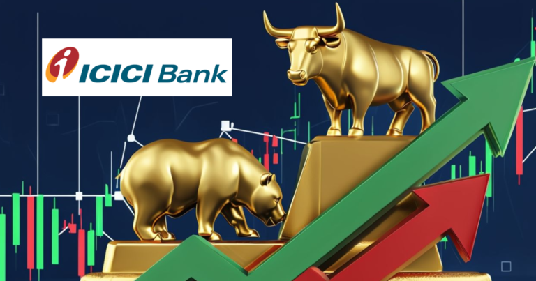 Icici bank share
