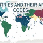 Countries and Their Area Codes