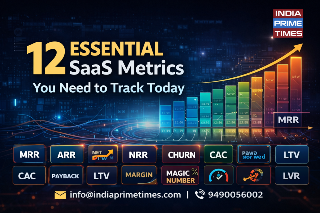 Essential Saas Meteics