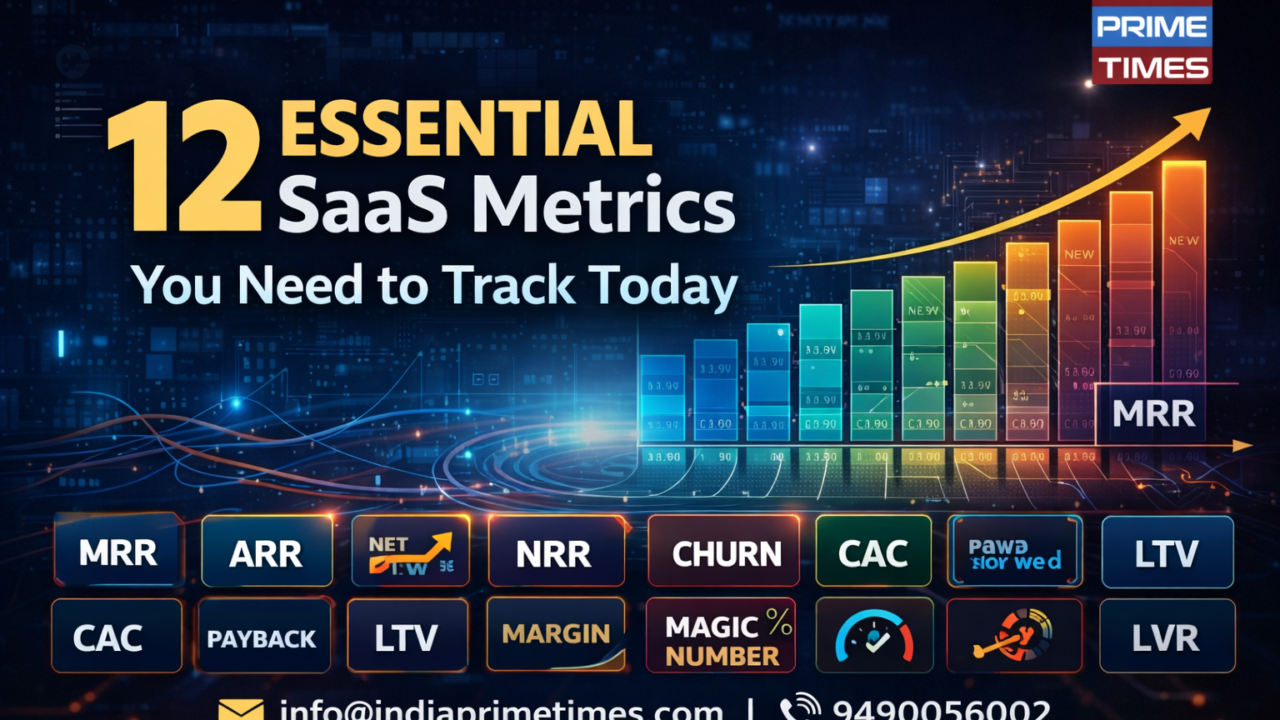 Essential Saas Meteics