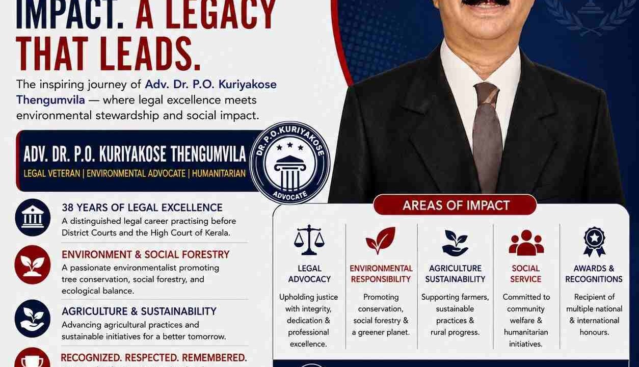 Adv. Dr. P.O. Kuriyakose Thengumvila