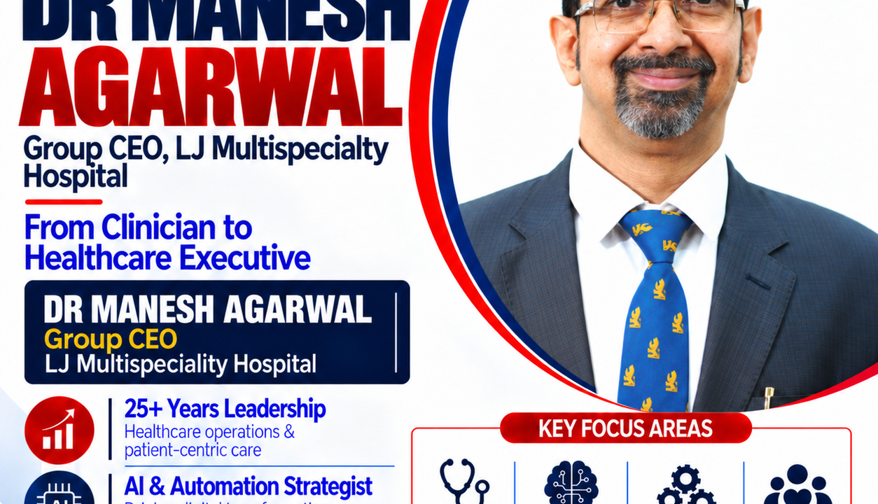 Dr Manesh Agarwal