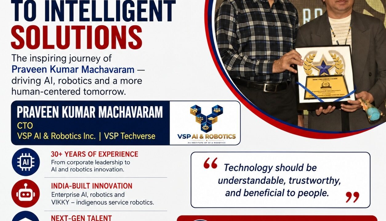 Praveen Kumar Machavaram